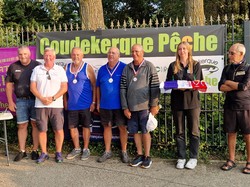 R1 Masters Vétérans 2024