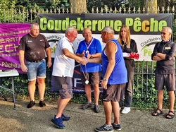 R1 Masters Vétérans 2024