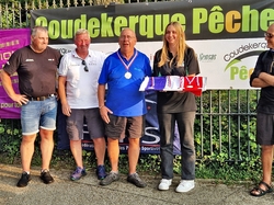 R1 Masters Vétérans 2024