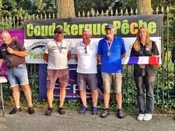 R1 Masters Vétérans 2024